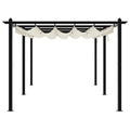 Tonnelle aluminium jardin - vue d ensemble
