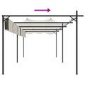 Pergola jardin toit retractable - detail toile